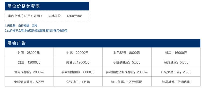 2023中國合成樹脂新材料產(chǎn)業(yè)發(fā)展大會暨展覽會2023中國合成樹脂新材料產(chǎn)業(yè)發(fā)展大會暨展覽會招商手冊121211.jpg